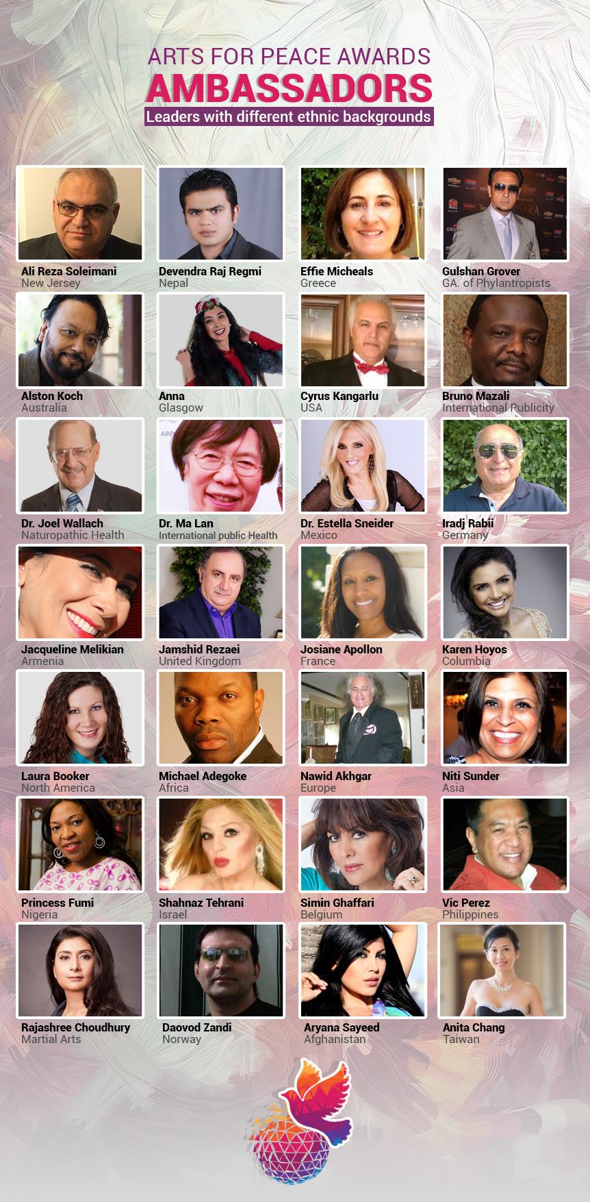 Arts for Peace Ambassadors